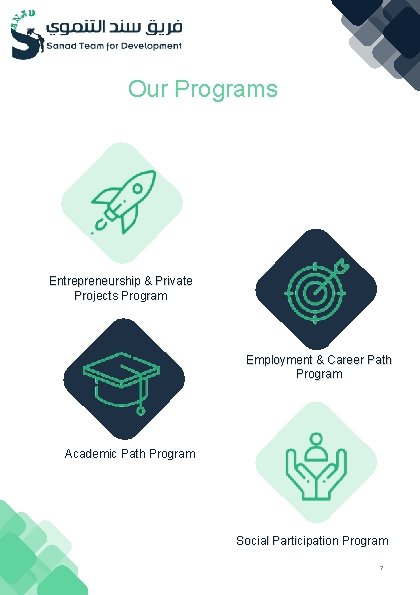 Our Programs Entrepreneurship & Private Projects Program Employment & Career Path Program Academic Path