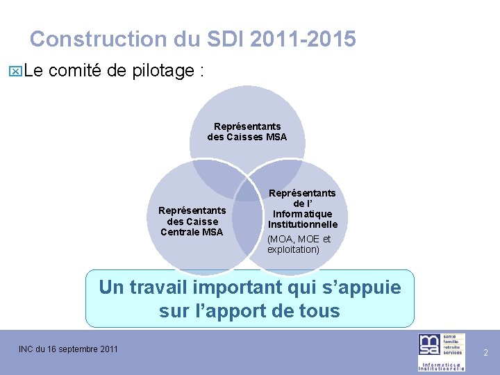 Construction du SDI 2011 -2015 x. Le comité de pilotage : Représentants des Caisses