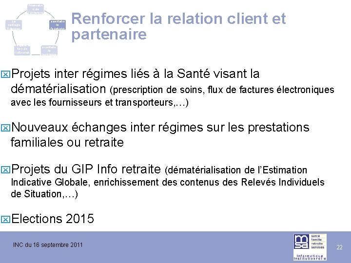 La finalisatio n de l’urbanisa tion du SI Le cadrage financier L’évolutio n de