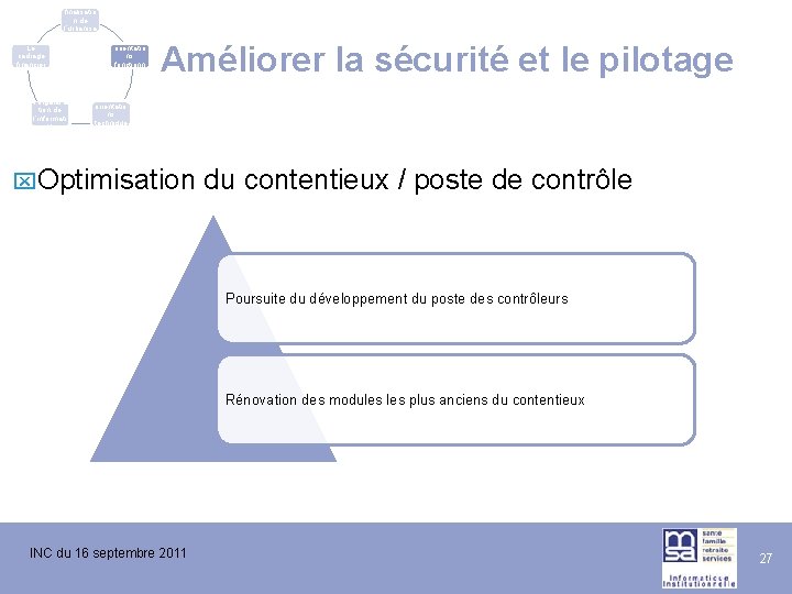 La finalisatio n de l’urbanisa tion du SI Le cadrage financier L’évolutio n de