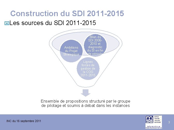 Construction du SDI 2011 -2015 x. Les sources du SDI 2011 -2015 Ambitions du