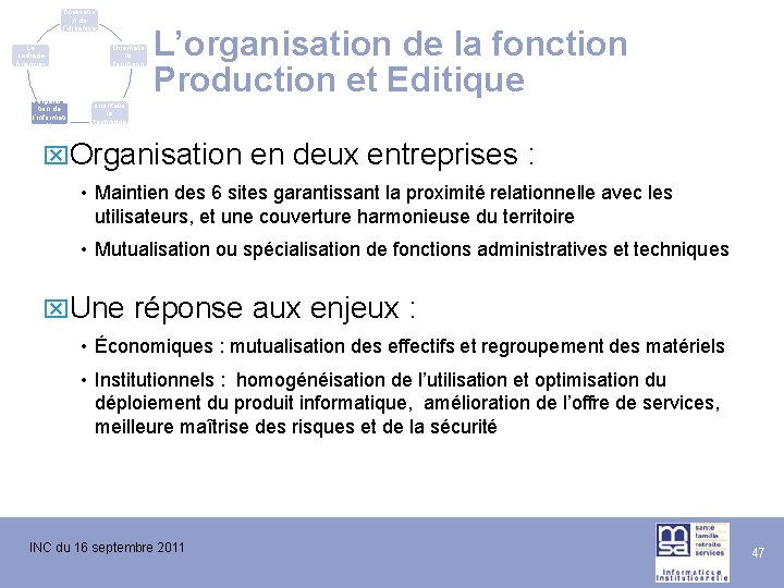 La finalisatio n de l’urbanisa tion du SI Le cadrage financier L’évolutio n de