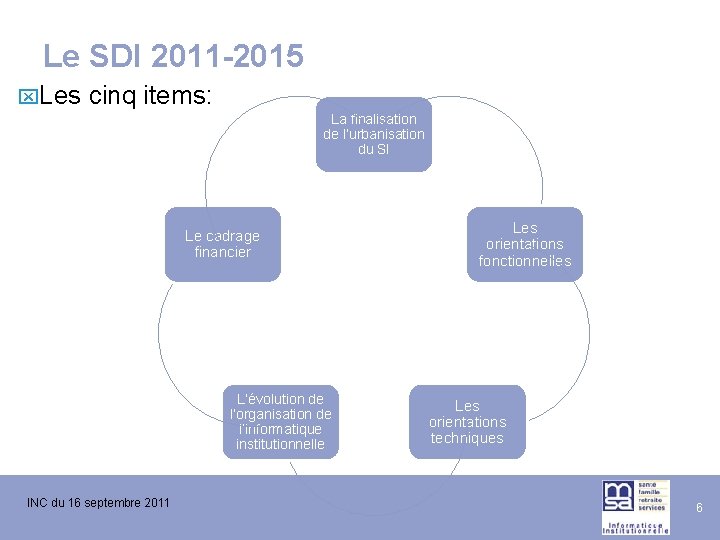 Le SDI 2011 -2015 x. Les cinq items: La finalisation de l’urbanisation du SI