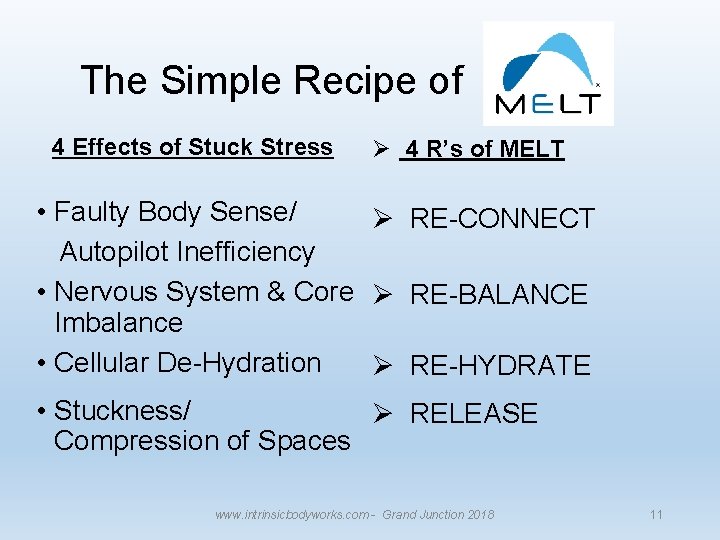 The Simple Recipe of 4 Effects of Stuck Stress Ø 4 R’s of MELT