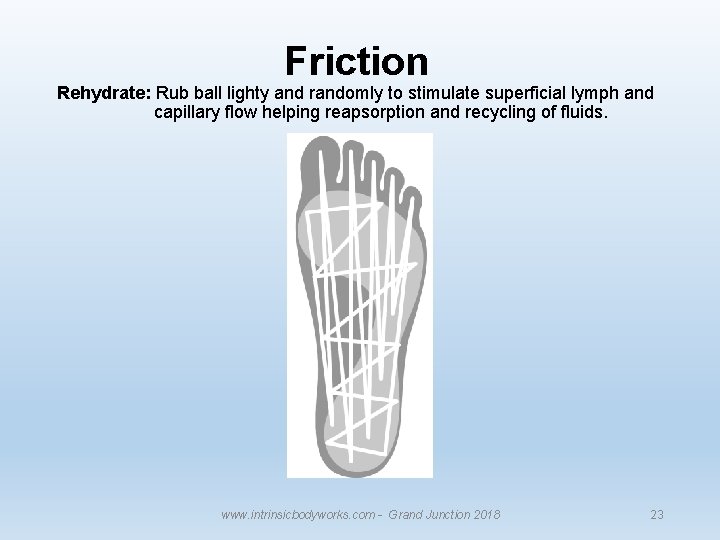 Friction Rehydrate: Rub ball lighty and randomly to stimulate superficial lymph and capillary flow