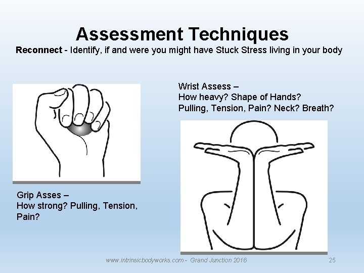 Assessment Techniques Reconnect - Identify, if and were you might have Stuck Stress living