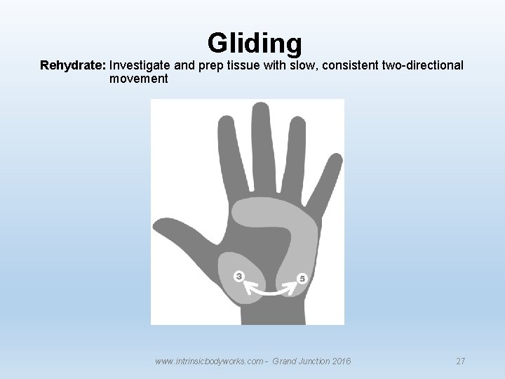 Gliding Rehydrate: Investigate and prep tissue with slow, consistent two-directional movement www. intrinsicbodyworks. com