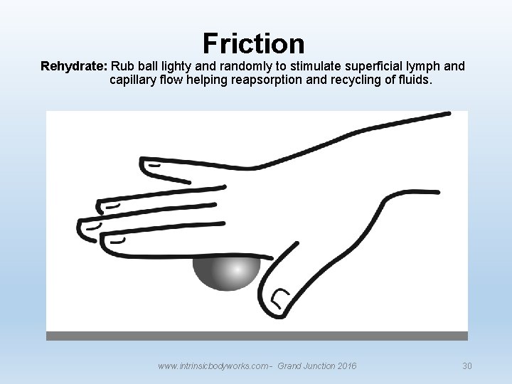 Friction Rehydrate: Rub ball lighty and randomly to stimulate superficial lymph and capillary flow