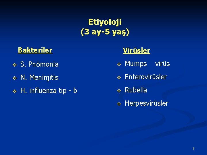 Etiyoloji (3 ay-5 yaş) Bakteriler Virüsler v S. Pnömonia v Mumps virüs v N.