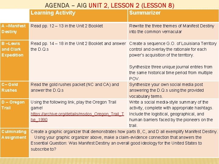 AGENDA – AIG UNIT 2, LESSON 2 (LESSON 8) Learning Activity Summarizer A –Manifest