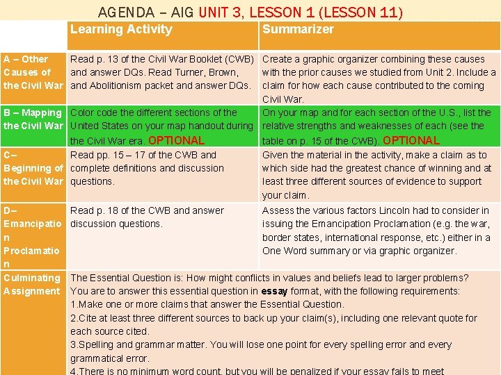 AGENDA – AIG UNIT 3, LESSON 1 (LESSON 11) Learning Activity Summarizer A –