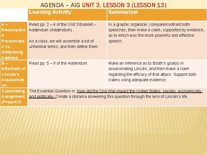 AGENDA – AIG UNIT 3, LESSON 3 (LESSON 13) A– Emancipatio n Proclamatio n