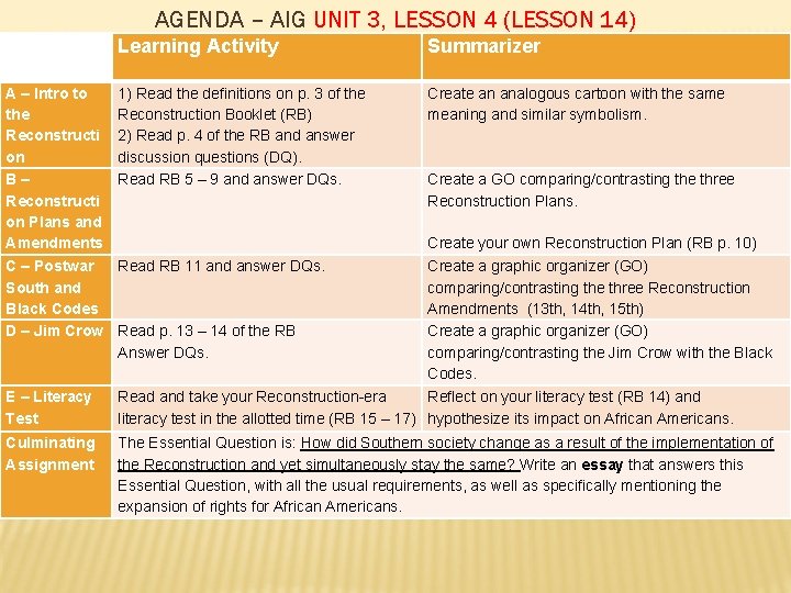 AGENDA – AIG UNIT 3, LESSON 4 (LESSON 14) A – Intro to the