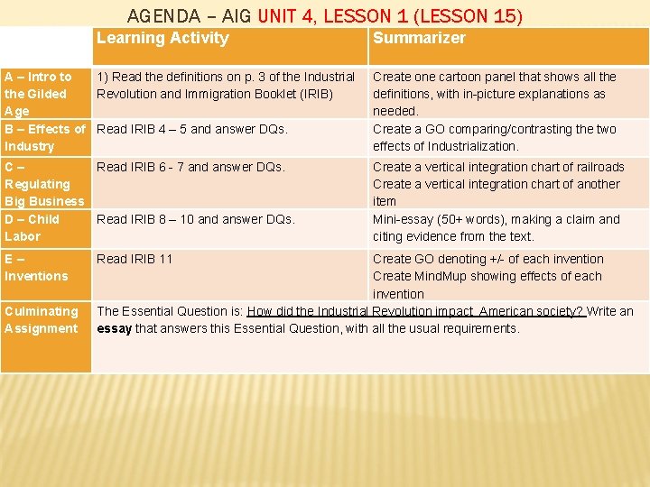 AGENDA – AIG UNIT 4, LESSON 1 (LESSON 15) Learning Activity Summarizer A –