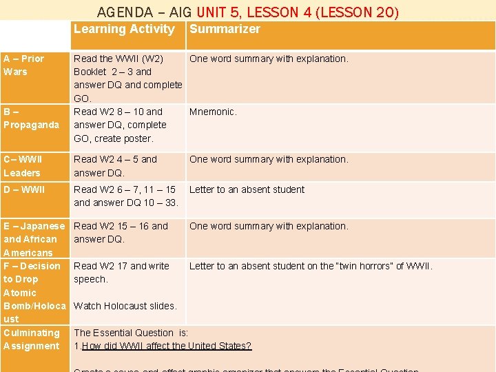 AGENDA – AIG UNIT 5, LESSON 4 (LESSON 20) Learning Activity A – Prior