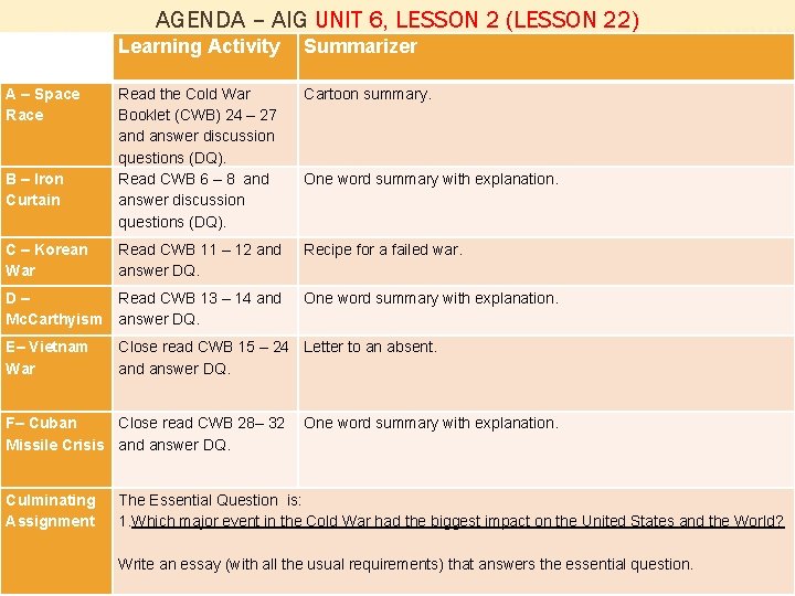 AGENDA – AIG UNIT 6, LESSON 2 (LESSON 22) Learning Activity Summarizer Read the