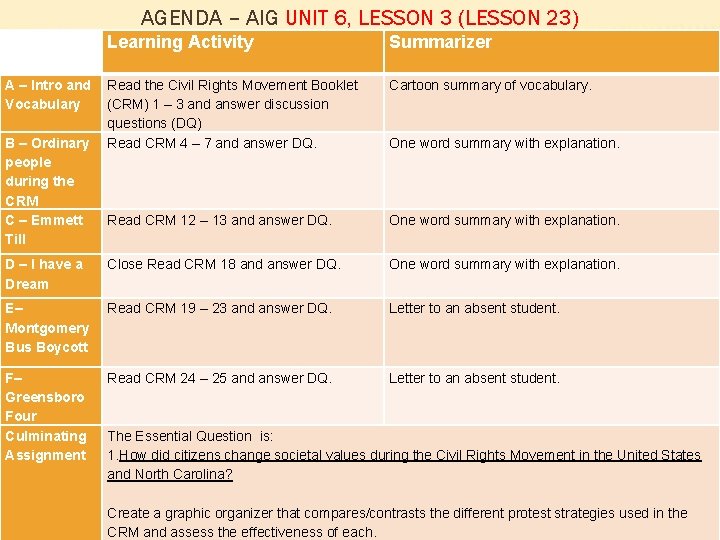 AGENDA – AIG UNIT 6, LESSON 3 (LESSON 23) Learning Activity Summarizer Read the