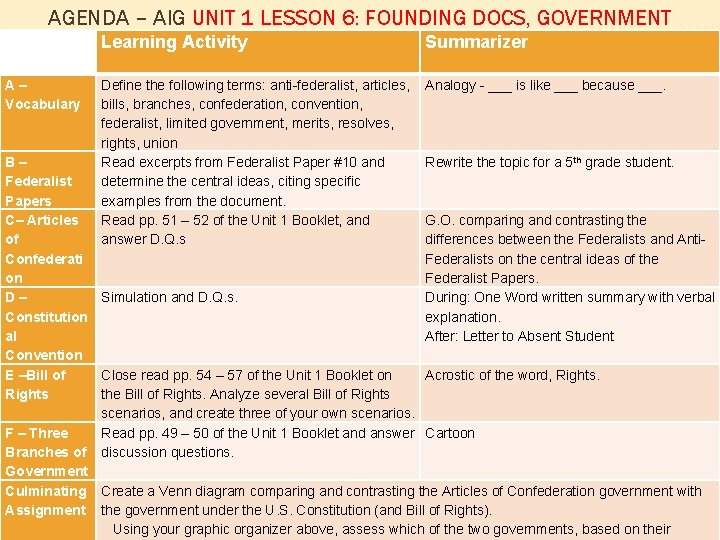 AGENDA – AIG UNIT 1 LESSON 6: FOUNDING DOCS, GOVERNMENT A– Vocabulary Learning Activity