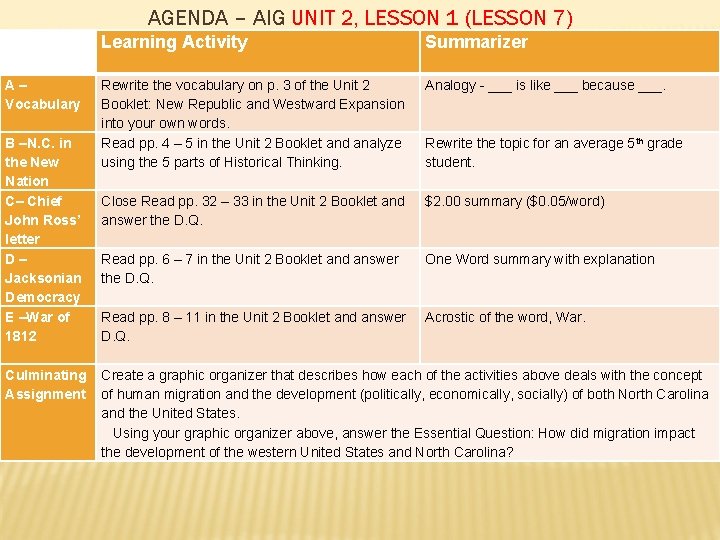 AGENDA – AIG UNIT 2, LESSON 1 (LESSON 7) A– Vocabulary B –N. C.