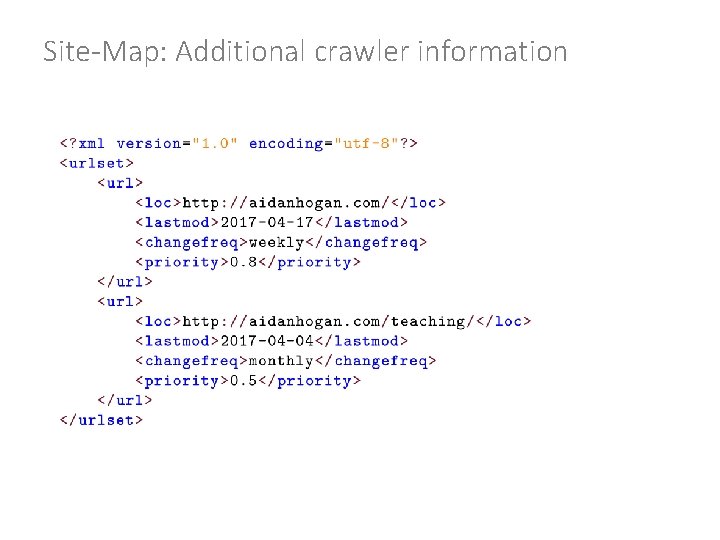 Site-Map: Additional crawler information 