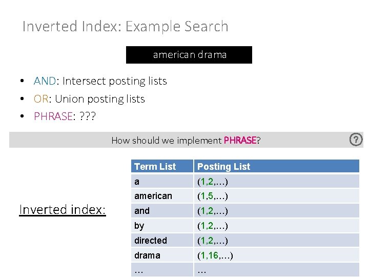 Inverted Index: Example Search american drama • AND: Intersect posting lists • OR: Union