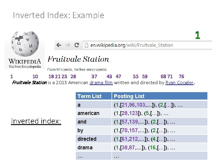 Inverted Index: Example 1 1 10 18 21 23 28 37 43 47 55