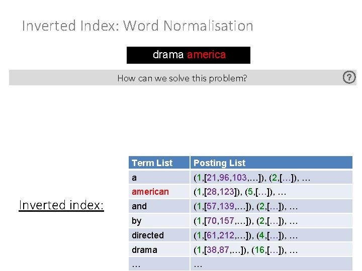 Inverted Index: Word Normalisation drama america How can we solve this problem? Inverted index: