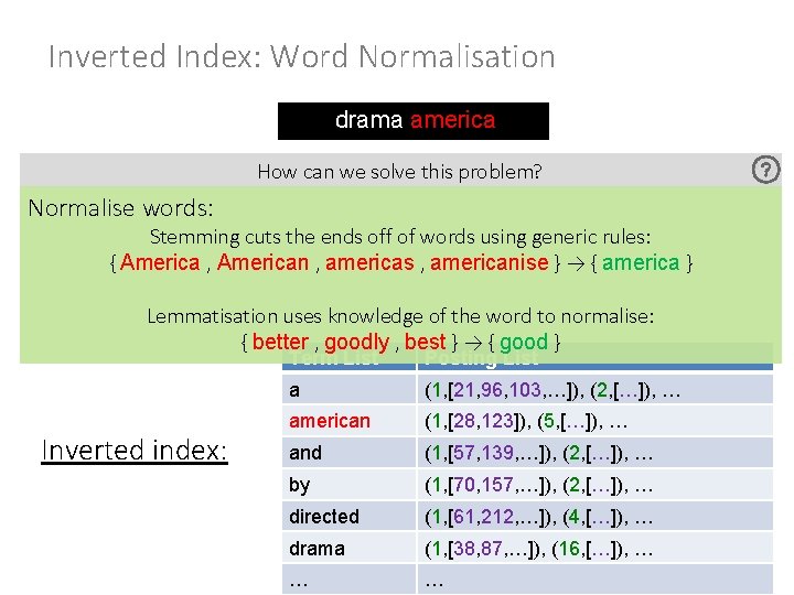 Inverted Index: Word Normalisation drama america How can we solve this problem? Normalise words: