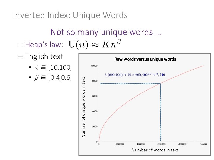 Inverted Index: Unique Words Not so many unique words … – Heap’s law: –