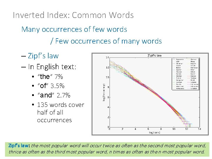 Inverted Index: Common Words Many occurrences of few words / Few occurrences of many