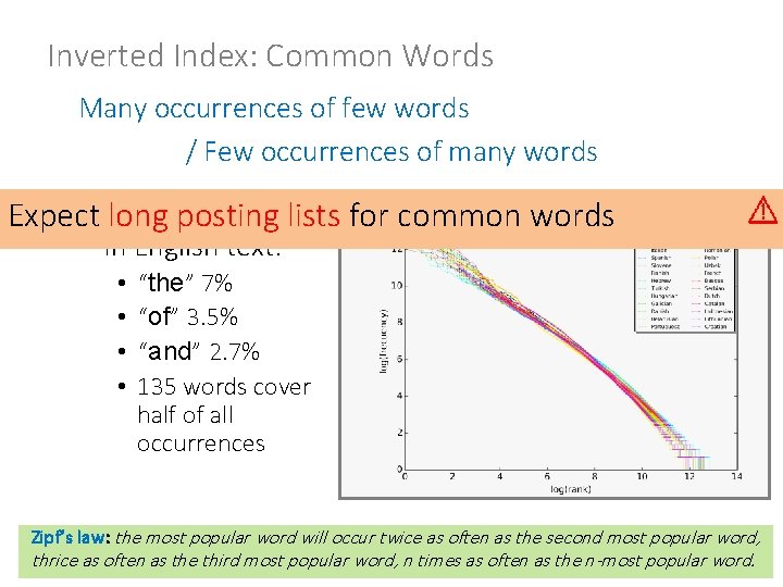 Inverted Index: Common Words Many occurrences of few words / Few occurrences of many