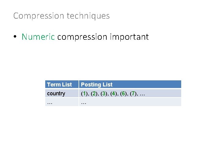 Compression techniques • Numeric compression important Term List Posting List country (1), (2), (3),