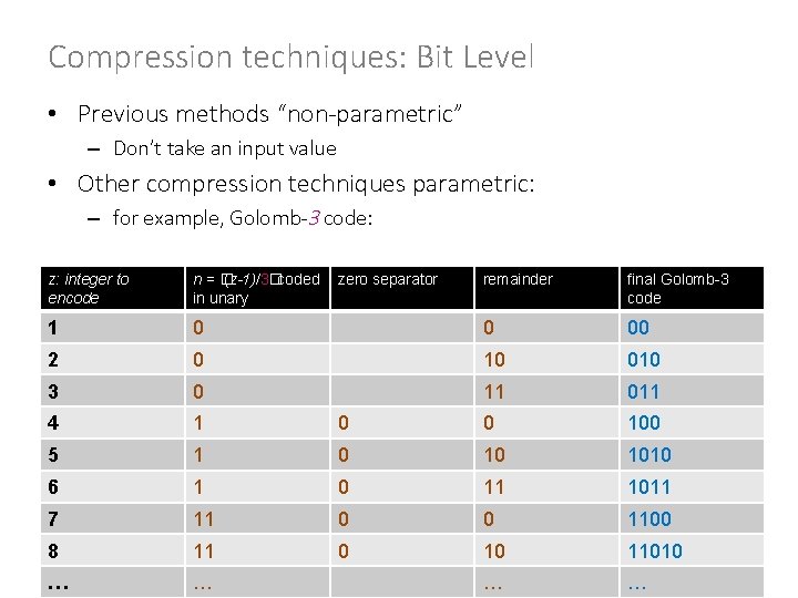 Compression techniques: Bit Level • Previous methods “non-parametric” – Don’t take an input value