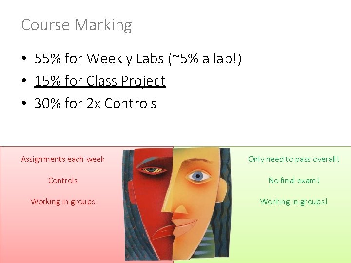 Course Marking • 55% for Weekly Labs (~5% a lab!) • 15% for Class