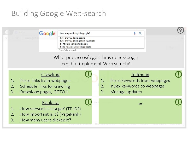 Building Google Web-search What processes/algorithms does Google need to implement Web search? 1. 2.