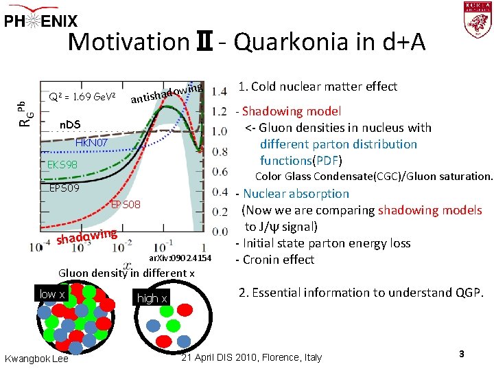 RGPb MotivationⅡ- Quarkonia in d+A Q 2 = 1. 69 Ge. V 2 owing