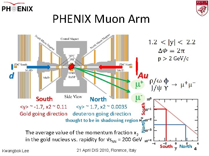 PHENIX Muon Arm South North Au + - <y> ~ -1. 7, x 2