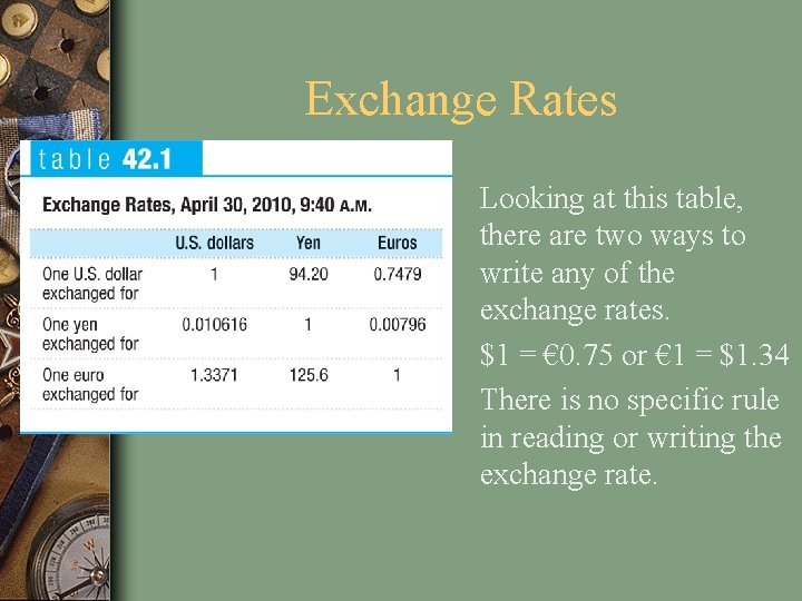 Exchange Rates Looking at this table, there are two ways to write any of