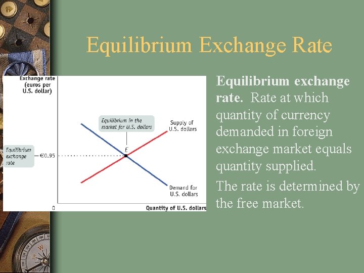 Equilibrium Exchange Rate Equilibrium exchange rate. Rate at which quantity of currency demanded in