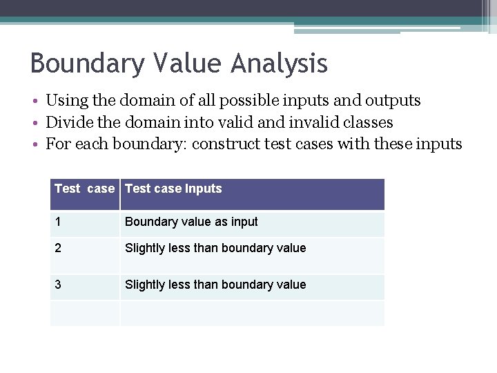 Boundary Value Analysis • Using the domain of all possible inputs and outputs •