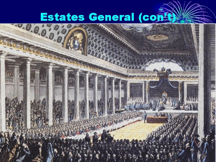 Estates General (con’t) 