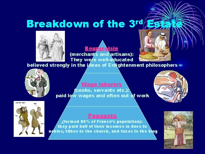 Breakdown of the 3 rd Estate Bourgeoisie (merchants and artisans): They were well-educated believed