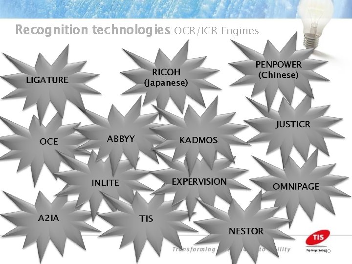 Recognition technologies OCR/ICR Engines 40 