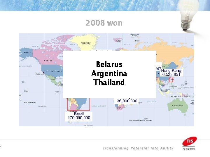 5 2008 won Belarus Argentina Thailand 