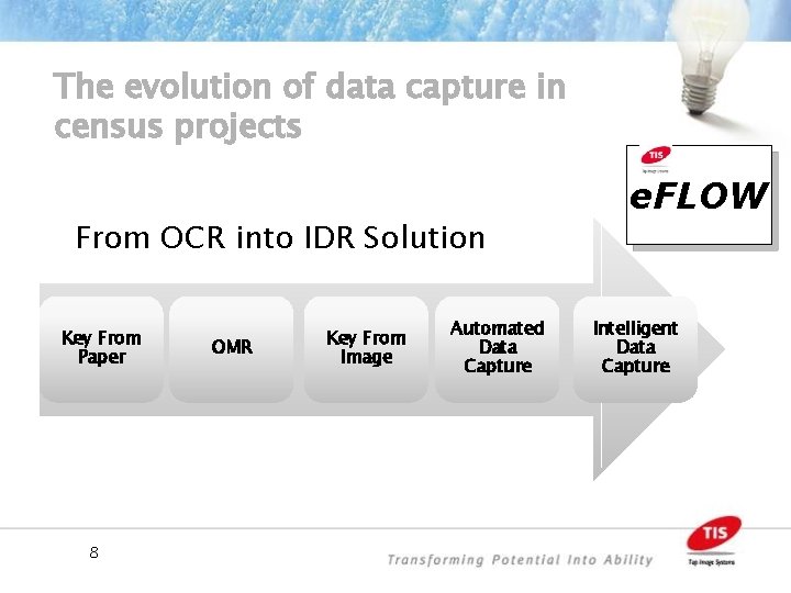 The evolution of data capture in census projects From OCR into IDR Solution Key