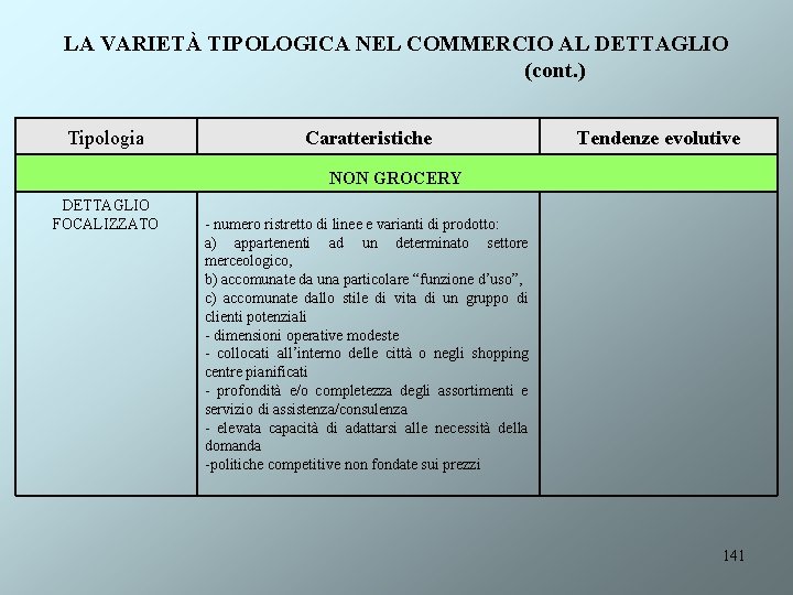 LA VARIETÀ TIPOLOGICA NEL COMMERCIO AL DETTAGLIO (cont. ) Tipologia Caratteristiche Tendenze evolutive NON