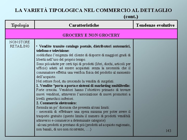 LA VARIETÀ TIPOLOGICA NEL COMMERCIO AL DETTAGLIO (cont. ) Tipologia Caratteristiche Tendenze evolutive GROCERY