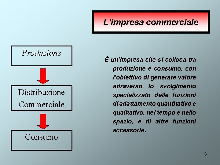 L’impresa commerciale Produzione Distribuzione Commerciale Consumo È un’impresa che si colloca tra produzione e