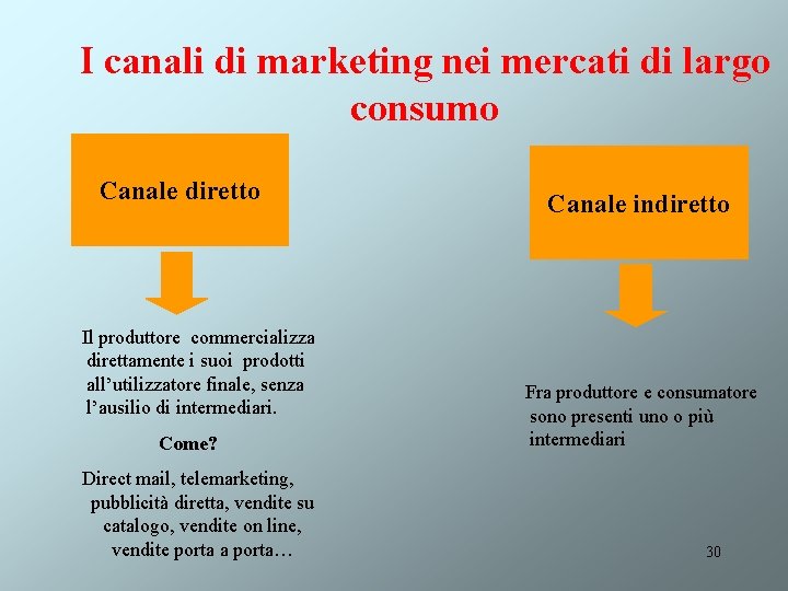 I canali di marketing nei mercati di largo consumo Canale diretto Il produttore commercializza