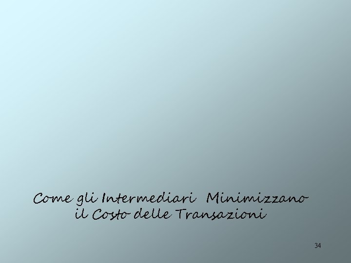 Come gli Intermediari Minimizzano il Costo delle Transazioni 34 